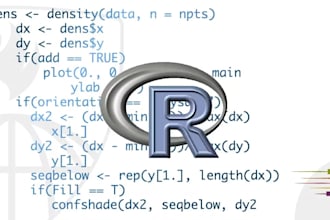 be your code master in r programming