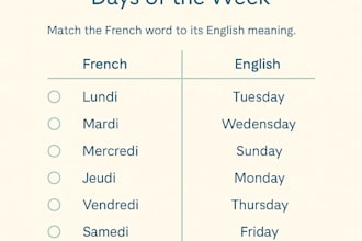 create engaging french educational resources, and craft polished english content