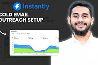 setup and manage instantly for email warmup and cold email outreach