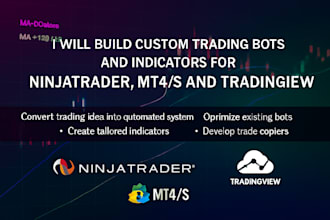 build custom trading bots and indicators for ninjatrader, mt4, mt5, tradingview