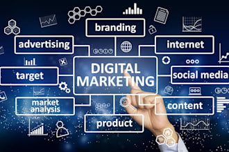 handle your digital marketing and content creation for brand growth