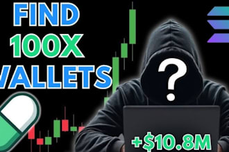 help crypto memecoins find profitable wallets to copy trade