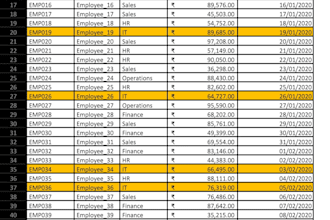 clean format, merge, split, index matching excel data