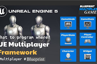 do unreal engine game development, blueprint, landscape desgn, and shooting game