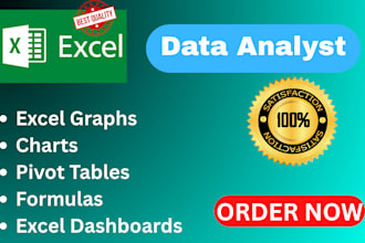 do excel dashboards, charts, pivot tables and graphs