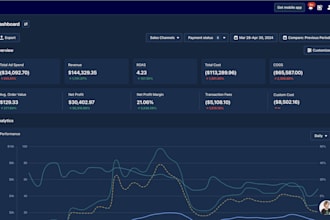 build a modern shopify store