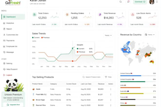 I will develop custom web app, CRM pos, HR, inventory software, erp, software developer