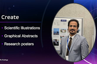 make scientific illustrations and graphical abstracts for you