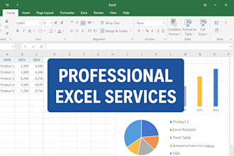 create dynamic excel dashboards, automated spreadsheets, and data analysis