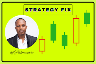 review and fix your trading system for discipline, consistency, and risk control