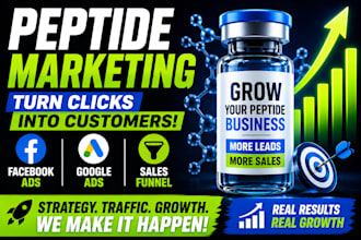 grow peptide brands with sales funnel lead generation facebook ads google ads