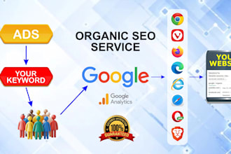 make thousands coming to your website from community events