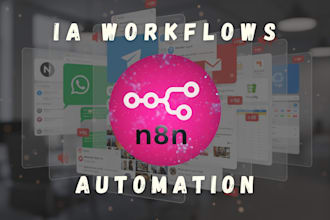 automate your workflow with n8n and ai agents