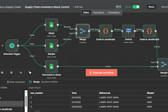 automation of warehouse stock control and purchase orders