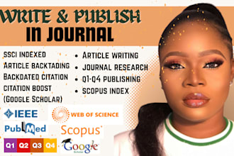 write format and submit your article for scopus, ssci, and sci journals