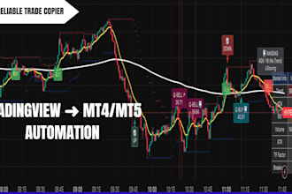 build mt4 mt5 trade copier, tradingview strategy, trading copier, signal copier