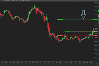 develop custom ninjatrader 8 indicator, bot, or trading strategy in ninjascript