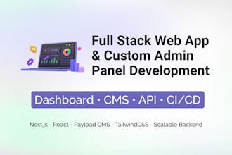 build a full stack web application with custom admin panel