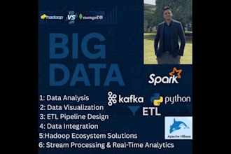 do your big data tasks using spark, hadoop, hive and kafka