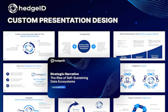 design modern business presentations