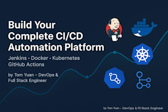 build a fully automated cicd pipeline with jenkins kubernetes docker and github