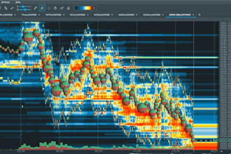 step by step day trading mentorship for beginners beyond