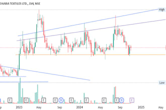 help mentorship market flow volume forex trading