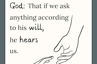 design posters of motivational bible verses