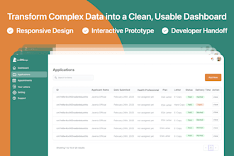 design clean and modern dashboard designs in figma