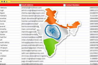 provide you indiamart email database