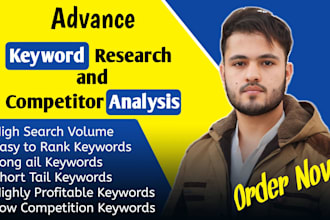 find profitable keywords for your niche