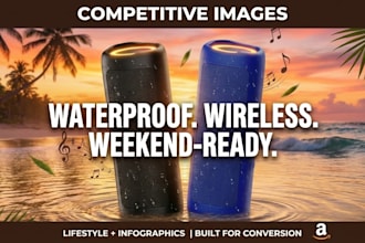 create amazon lifestyle product images and infographics