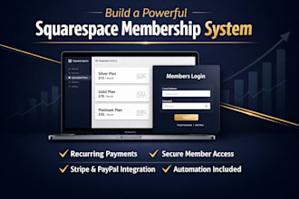 setup squarespace membership site with recurring payment and subscription tiers