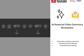 automate your newsletter with ai video summaries in minutes