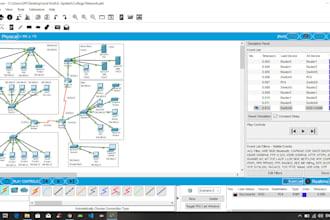 create cisco packet tracer network, gns3, and cn labs