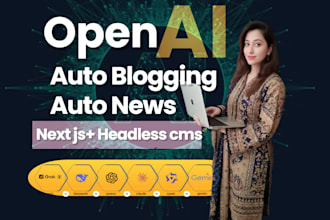 build ai auto blogging news website nextjs openai cms