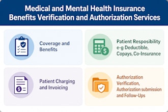 do benefit verification vob and auth for your medical or mental health practice