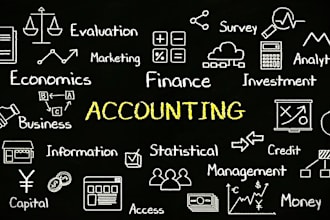 corporate finance, financial management and international finance assistance