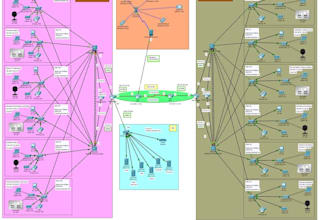 design and simulate cisco packet tracer and cn networks
