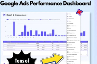 setup and manage google ads adwords PPC campaigns, SEO for local businesses