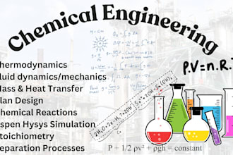 teach and assist you to solve problems related to chemistry and chem engineering