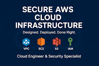design and deploy a secure AWS cloud infrastructure