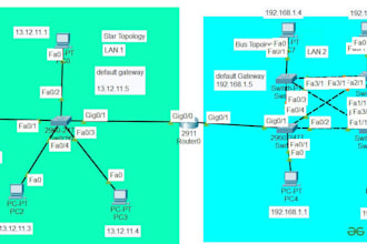 design and configure cisco packet tracer labs and networks