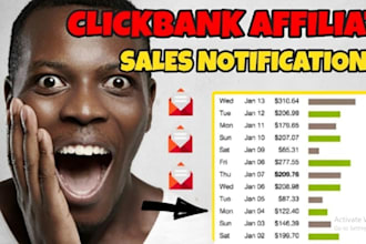 clickbank affiliate link, affiliate link, amazon affiliate