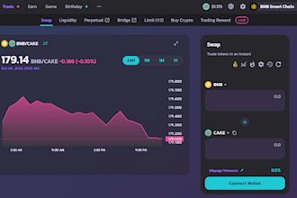 list token on pancakeswap or cex exchanges