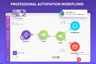 create make automation, make com workflow and API integration