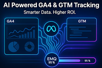 ai powered ga4 and GTM conversion tracking for e commerce