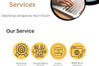 design professional posters for business or event