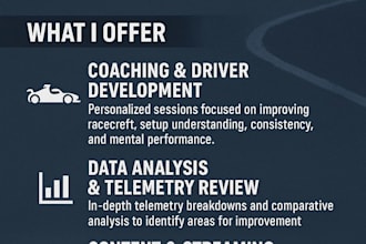 be your sim racing coach for iracing and lemans ultimate