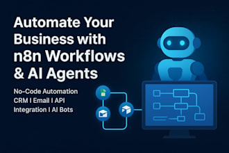 n8n ai agent n8n automation n8n workflow n8n api integration